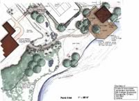 Design Plans